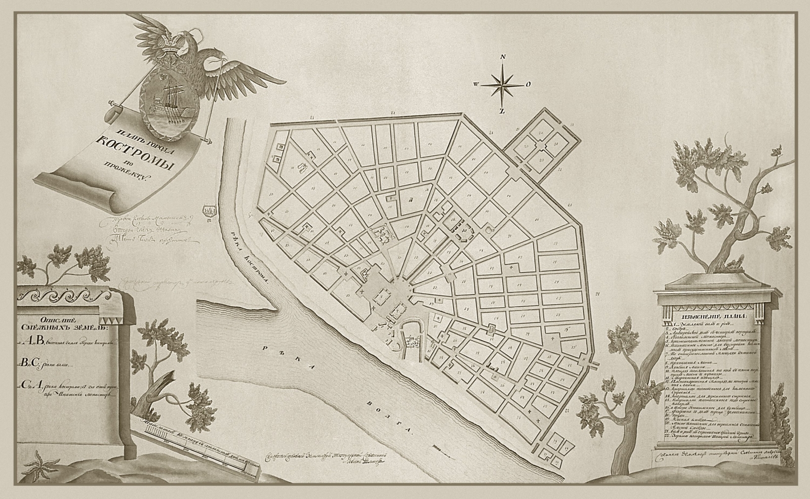 Карта костромы рисунок. План города Кострома 18 век. План Костромы 18 век. Планировка Кострома Екатерины 2.
