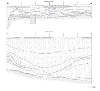  Археологическое исследование косстромского кремля
