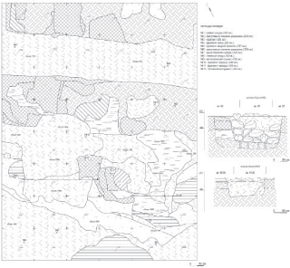  Археологическое исследование косстромского кремля