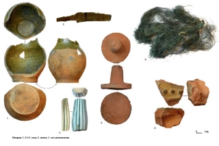  Археологическое исследование косстромского кремля